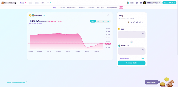 PancakeSwap добавляет функцию менеджера портфеля в сотрудничестве с Bril