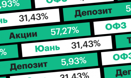 Акции, облигации, вклады, валюта: что принесло наибольший доход в 2023-м