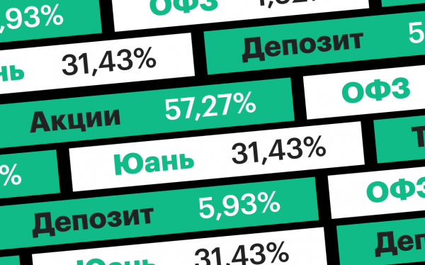 Акции, облигации, вклады, валюта: что принесло наибольший доход в 2023-м