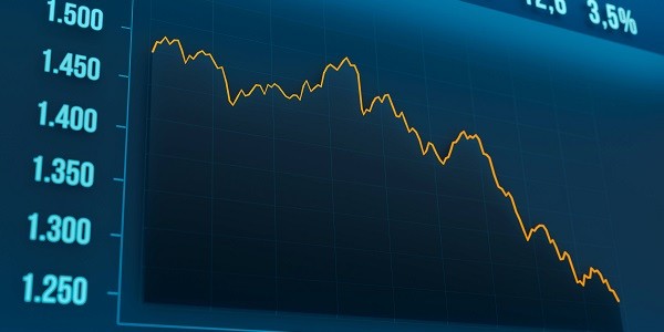 Прогнозы промышленников стали менее оптимистичны