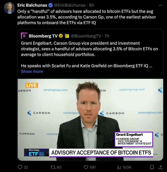 Биткоин-ETF в оттенках серого потерял более 600 миллионов долларов в день крупнейшего оттока