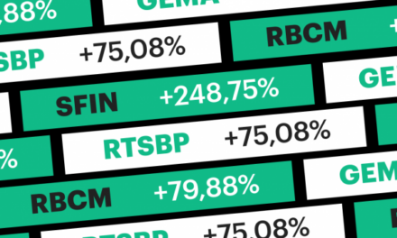 Чемпионы рынка с доходностью до 250%: 10 лучших акций первого квартала