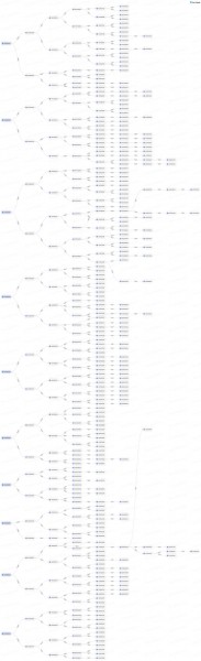 Вор WBTC вернул украденные средства на сумму $71 миллион Вор WBTC вернул украденные средства на сумму $71 миллион