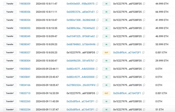 Вор WBTC вернул украденные средства на сумму $71 миллион Вор WBTC вернул украденные средства на сумму $71 миллион