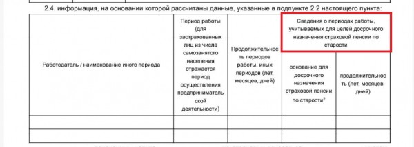 
                    Можно ли уйти на пенсию по стажу: все о досрочной пенсии

                