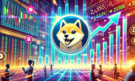 Dogwifhat (WIF) обещает славу: аналитики ожидают, что рыночная капитализация составит 6 миллиардов долларов, а цены вырастут в 20 раз