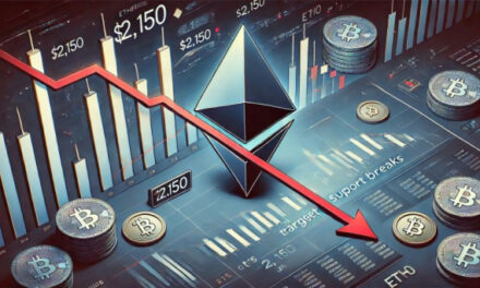 Ethereum столкнется с «риском распродажи», если он потеряет сопротивление в 2300 долларов – аналитик