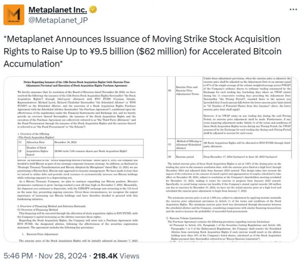 Metaplanet соберет 62 миллиона долларов для увеличения количества Биткоин, текущий запас составляет 1142 BTC