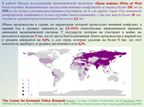 Альберт Бахтизин: Европа уступает России по индексу национальной силы