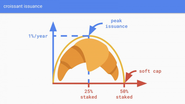 &laquo;Биткоин . . . приготовлен&raquo; &ndash; Sparks Sparks дебаты Eth Eth