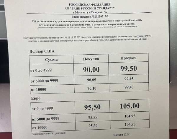 Что происходило в обменниках Москвы после звонка Трампа Путину
Что происходило в обменниках Москвы после звонка Трампа Путину