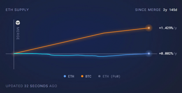 &laquo;Биткоин . . . приготовлен&raquo; &ndash; Sparks Sparks дебаты Eth Eth