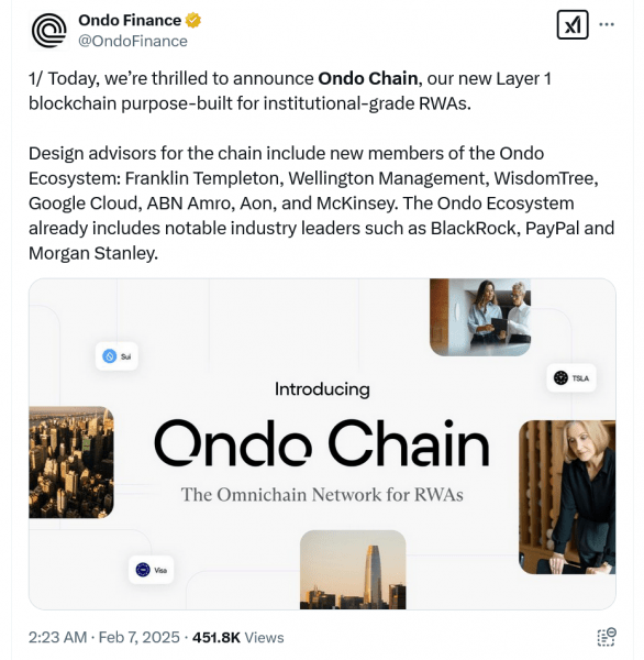 Ondo Finance раскрывает блокчейн Layer-1 для учреждений для токенизации RWAS