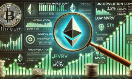 Ethereum сделка на минимальных минимумах на медведе: основы сигнализируют о значительной недооценке