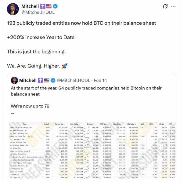 Coinbase считается стратегией Биткоин, похожей на Saylor, прежде чем отказаться: Bloomberg