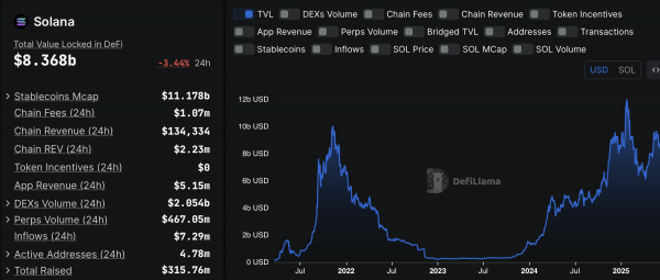 Клен расширяется в Солану, приносит утепление stablecoin