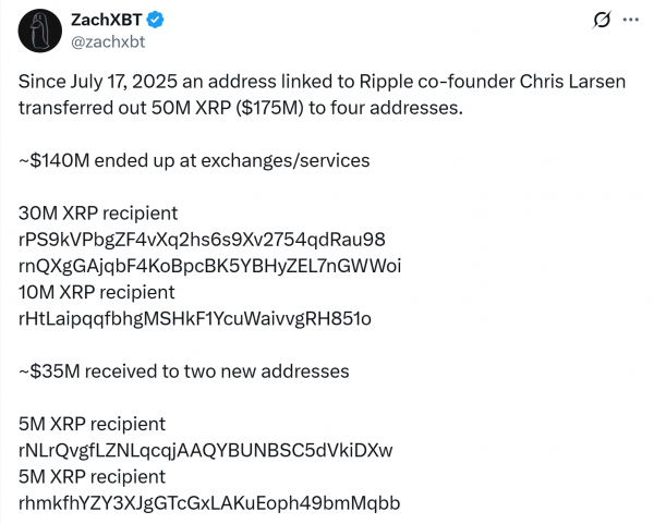 Соучредитель Ripple переходит 175 миллионов долларов США, рисуя критику по времени времени