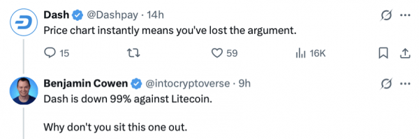 Litecoin Cheods с криптовалютой влияет на цену и волос