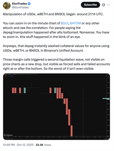 Binance заявляет, что токены на самом деле не потеряли 100% стоимости в результате обвала рынка