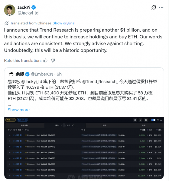 Trend Research покупает 46 379 ETH, в то время как некоторые государственные казначейства продают эфир