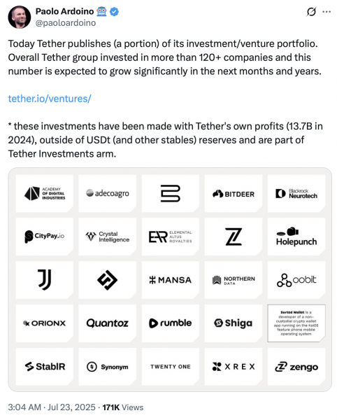 Tether инвестирует $100 млн в акционерный капитал Anchorage Digital