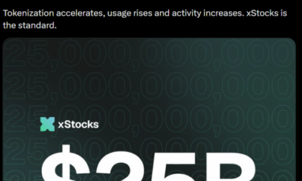 Объем токенизированных акций Kraken xStocks превысил $25 млрд.