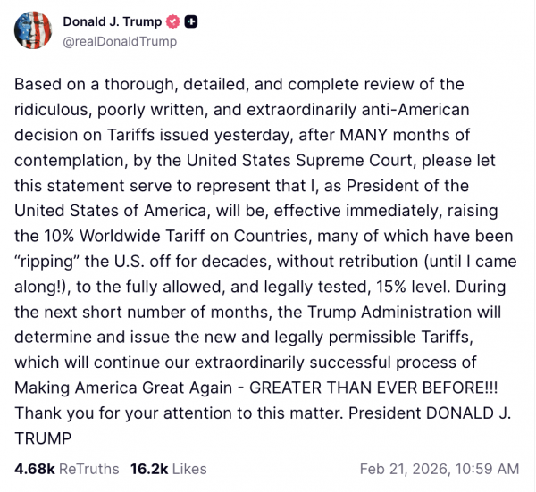 Президент США Трамп повышает глобальные тарифные ставки до 15%, криптовалюта не сдвинется с места