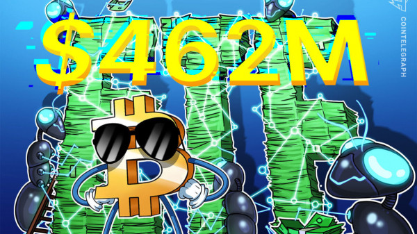 Биткоин-ETF США сообщили о притоке $462 млн, а BTC превысил $73 тыс.