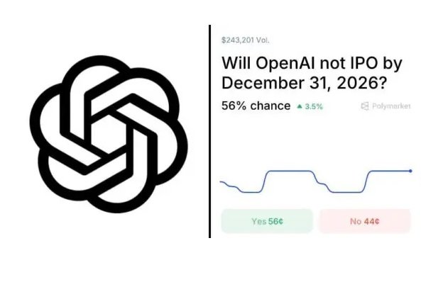 Сотрудник OpenAI лишился работы за торговлю инсайдами на рынках предсказаний Сотрудник OpenAI лишился работы за торговлю инсайдами на рынках предсказаний