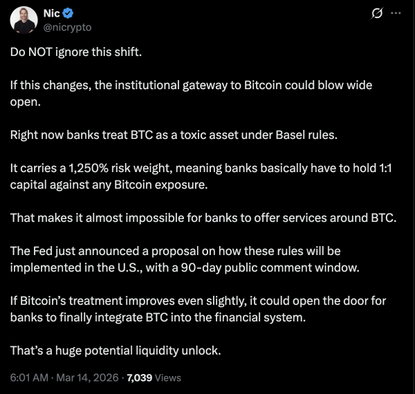 Базельская реформа может принести волну свежего банковского капитала в BTC &mdash; аналитик