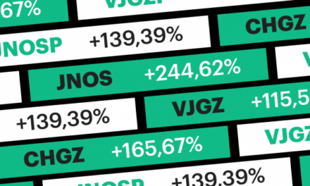 Взлет более 200% на нефтяном ралли: топ-10 лучших акций первого квартала