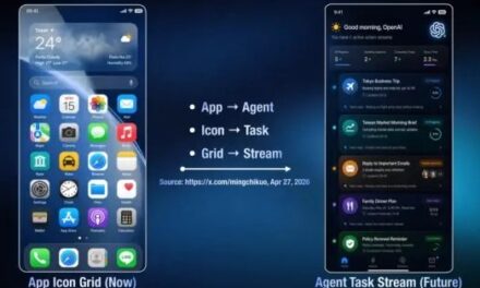 Qualcomm и MediaTek помогут OpenAI с разработкой ИИ-чипов