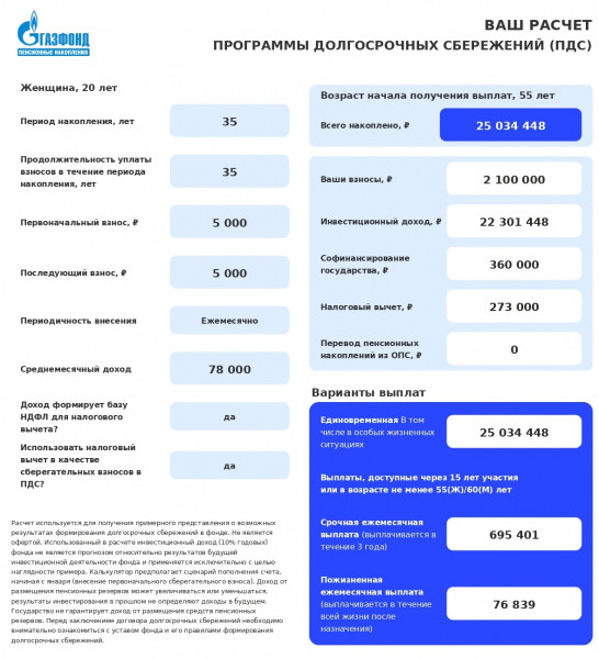 
                    Что может повлиять на размер страховой пенсии, кроме зарплаты и стажа
                