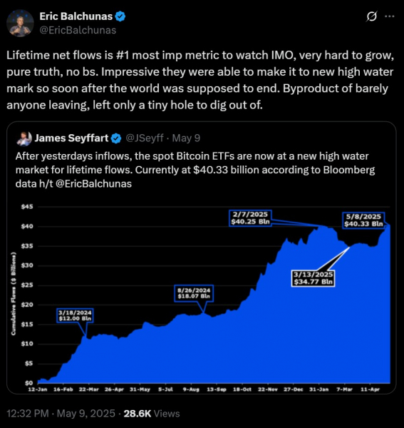 Квантовые вычисления риска для биткоин -сеть: BlackRock